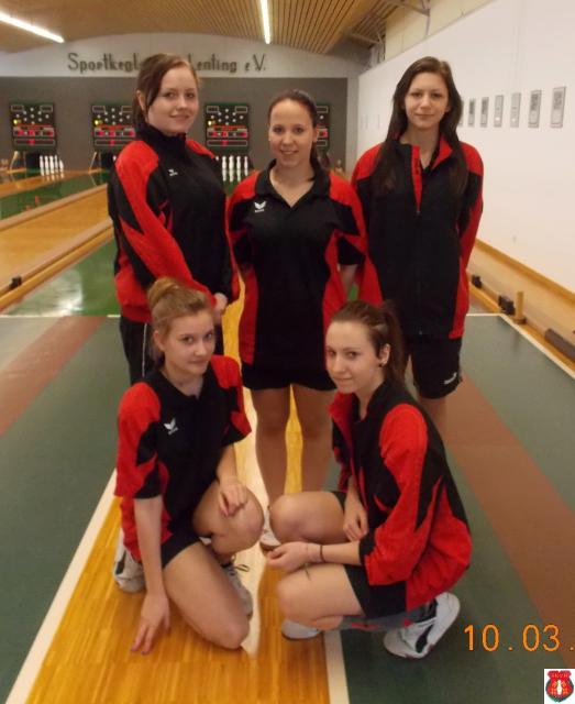 Bayernliga U18 weiblich Saison 2012 / 2013