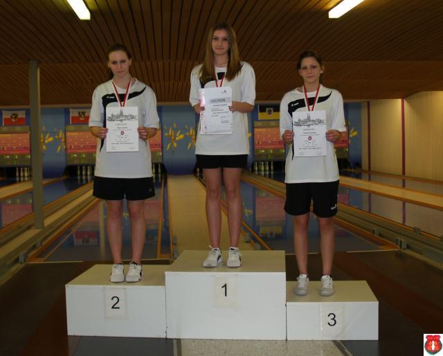 Stadt-, Kreis- und Einzelmeisterschaft 2012/2013                                                  Jugend U 18 weiblich
