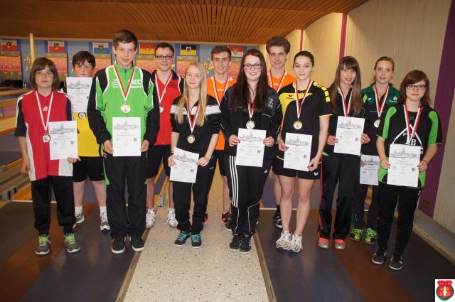 Bezirksmeisterschaft Jugend 2014 in Regensburg, alle Platzierten