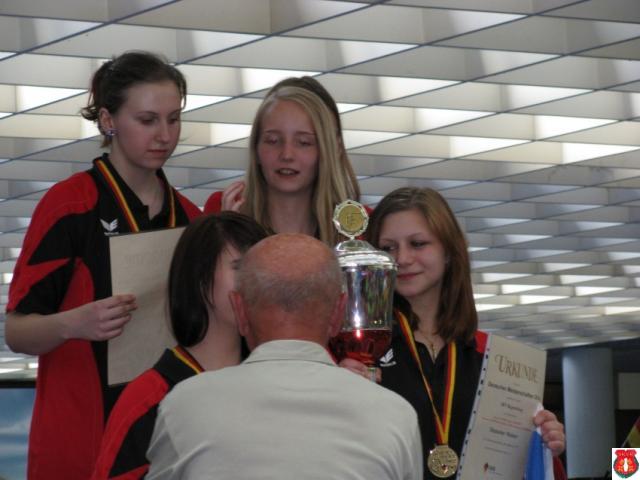 Deutsche Jugendmeisterschaft 2014 in Augsburg