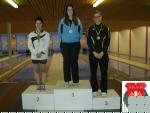 Bezirksmeister U 23 wbl