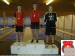 Bezirksmeister U 23 mnl